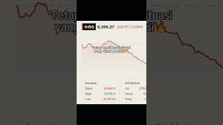 IHSG 19 Mei 2026
