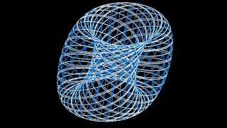Visualizing Multi-variable Lissajous Curves in 3D Space | Mathematical Beauty in Motion