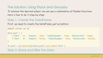 Mastering Pandas to Dict Conversion with Conditions