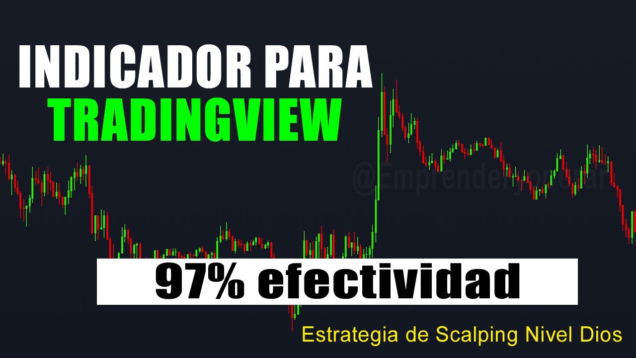 WIN — Indicadores y señales — TradingView