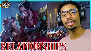 📜 Secret Relationships & Lore in MLBB?!