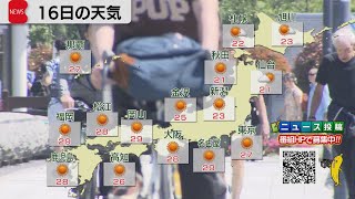 5月16日の天気