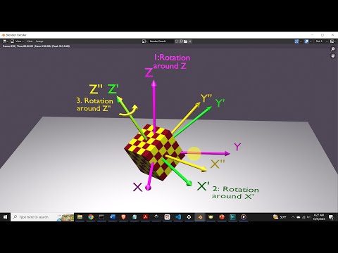 Clear Animation and Visualization of Euler Z-X-Z (3-1-3) Angle Rotations made in Blender