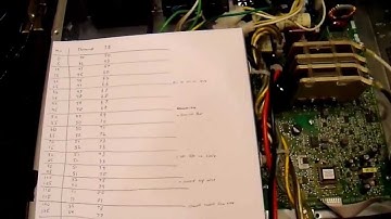UPS to 1.5kW Sinewave Inverter Conversion part10 - Conclusion