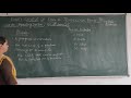 PROCESS STATE TRANSITION IN OS BY NEELAM SHARMA
