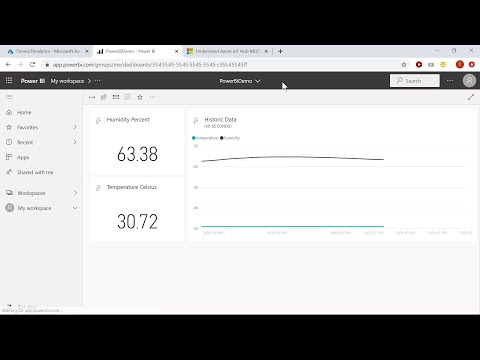 OmnIoT SoftHub to MS Azure Power BI Dashboard via MQTT