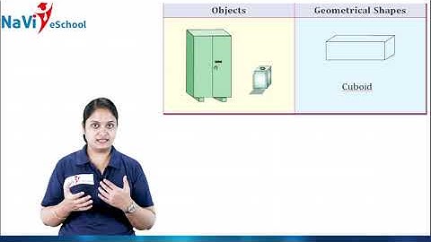 Math 2nd Standard | Chapter 1 | Shapes and Spatial Understanding | Karnataka State Syllabus | Part 3