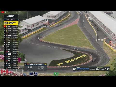 ๐ LIVE Race F1 26 Game Canadian Grand Prix 2026 ๐จ๐ฆ | Circuit Gilles Villeneuve | #CanadianGP