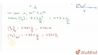 Out of the following, which is the correct match for the radial probability of finding the elect...