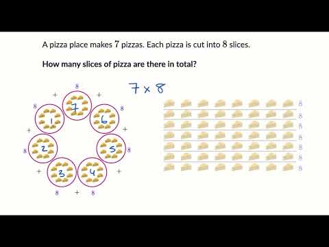 Solve multiplication word problems