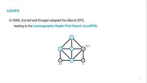 ESA.6.5 Linear Time LexDFS on Chordal Graphs