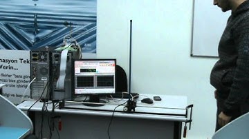 Application 1 (g=1, d=0) Inverted pendulum