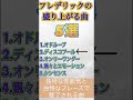 フレデリックの盛り上がる曲5選