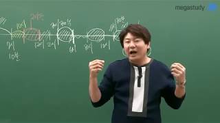 [메가스터디] 국어 김동욱쌤 - 여러분은 몇 시간 자면서 공부하나요?