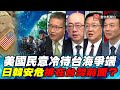 P3美國民意冷待台海爭端 日韓安危排在台灣前面？｜寰宇全視界20200613