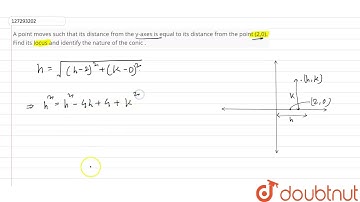 A point moves such that its distance from the y-axes is equal to its distance from the point (2,...