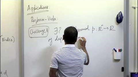 Anti-Concentration for Polynomials of Independent Random Variables