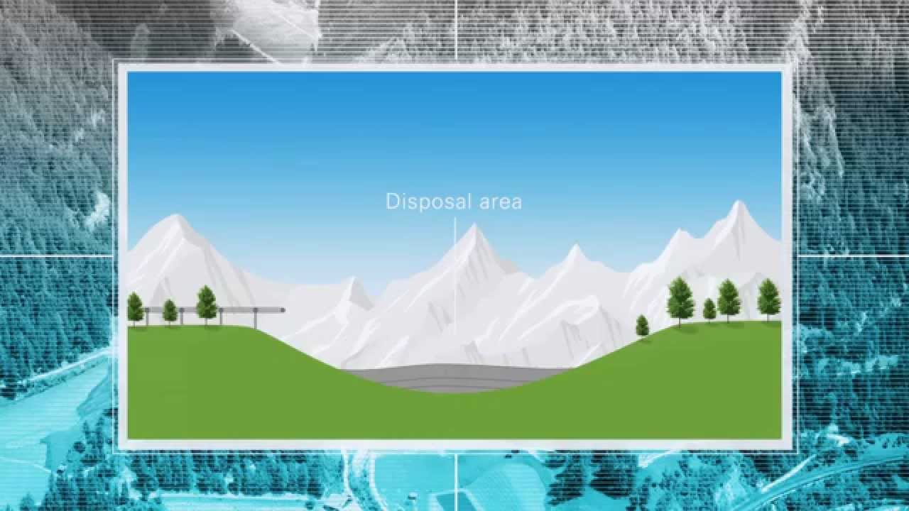The Brenner Base Tunnel in 5 minutes