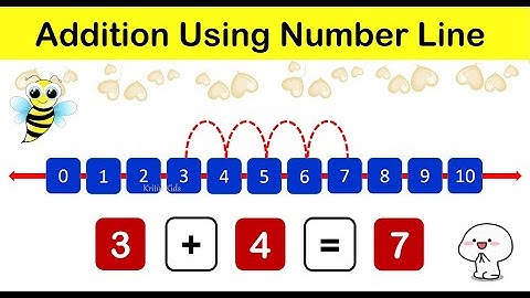 Learn Addition Using Number Line | Mathematics |Addition on Number Line| Addition | Grade 1 Maths
