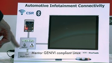 Infotainment Connectivity Solutions with Mentor Embedded & CSR