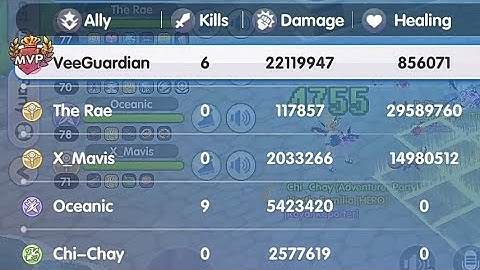 [RoX] F2P Shield Sword 22M Damage KVM Crossover Vs. Spenders! #f2p #pvp #guide