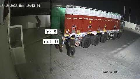 PRODUCT COUNTING SOFTWARE WITH CCTV CAMERA AI BY TEAM CADBIRD #AICCTV #CADBIRD #AI CCTV SOFTWARE