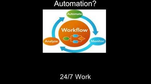 What is Business Process Automation - Aitomation
