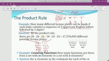 The Basics of counting 1 - The Product Rule