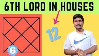 6th Lord in different Houses  Vedic Astrology