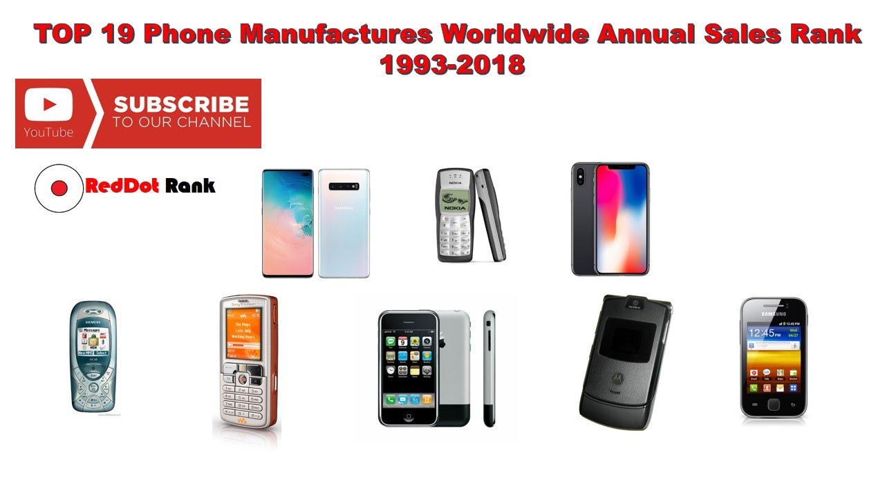 TOP 19 Phone Manufacturers Worldwide Annual Sales Rank 19932018 YouTube