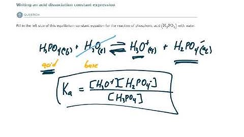 ALEKS - Writing an acid dissociation constant expression - Example 2