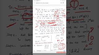 Digital Electronics Gray code