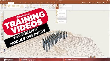 Video 5   Topography Module Overview