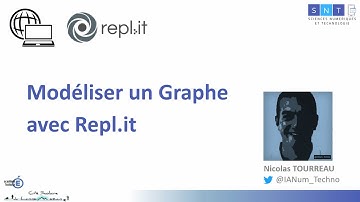 Modéliser un graphe avec Repl.it en Python