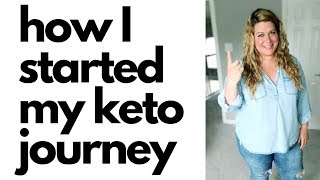 My favorite keto products: - perfect collagen, whey protein and bars.
save 15% off your order with coupon code ketorewind15 at
www.perfectketo.c...