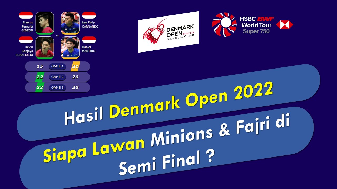 Badminton - Hasil Denmark Open 2022 - Fajar Rian dan Marcus Kevin ...