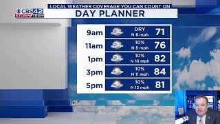 AM WX Around The Clock 10/8/25