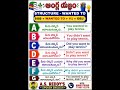 #wanted #ameerpet #spokenenglish #anglayagnam #hyderabad #learn #student #structure