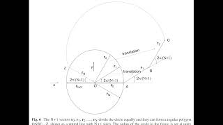 Other Articles Lecture5: The Absurdity of the Representative Works System： Line-by-Line Presentation