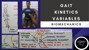 KINETICS VARIABLES  (Gait Biomechanics)Physiotherapy Tutorial
