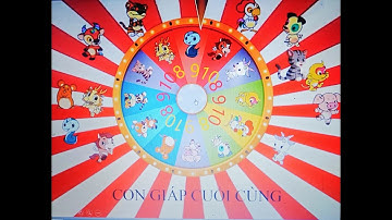 TRÒ CHƠI POWERPOINT CON GIÁP CUỐI CÙNG