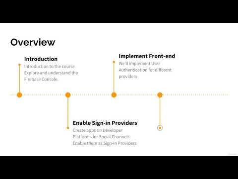 Firebase Authentication masterclass with Angular : Introduction and Course Overview