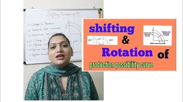 Shifting and Rotation of PPCs - Full video