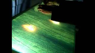 Famous FLOAT4 Interactive Table (HD) Profile