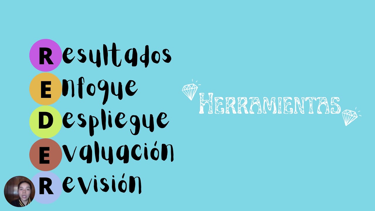 Modelos de excelencia en el desempeño_ Morales Hurtado Abigail