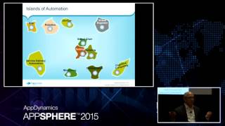 AppSphere 15 - Autonomics: AppDynamics and CapGemini