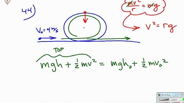 Problem 6 44   Car in a Loop Maximum Radius