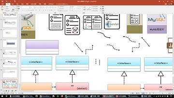 python 2003 【掌握】selenium异步爬取