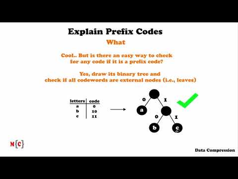 Prefix Codes (with Exercises) - Data Compression