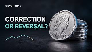 Dow Theory Explained: How to Read Silver's Trend